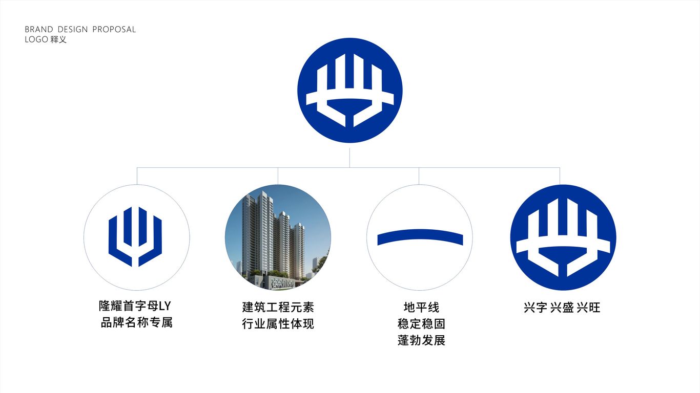 隆耀興工程公司LOGO設(shè)計(jì)中標(biāo)圖1