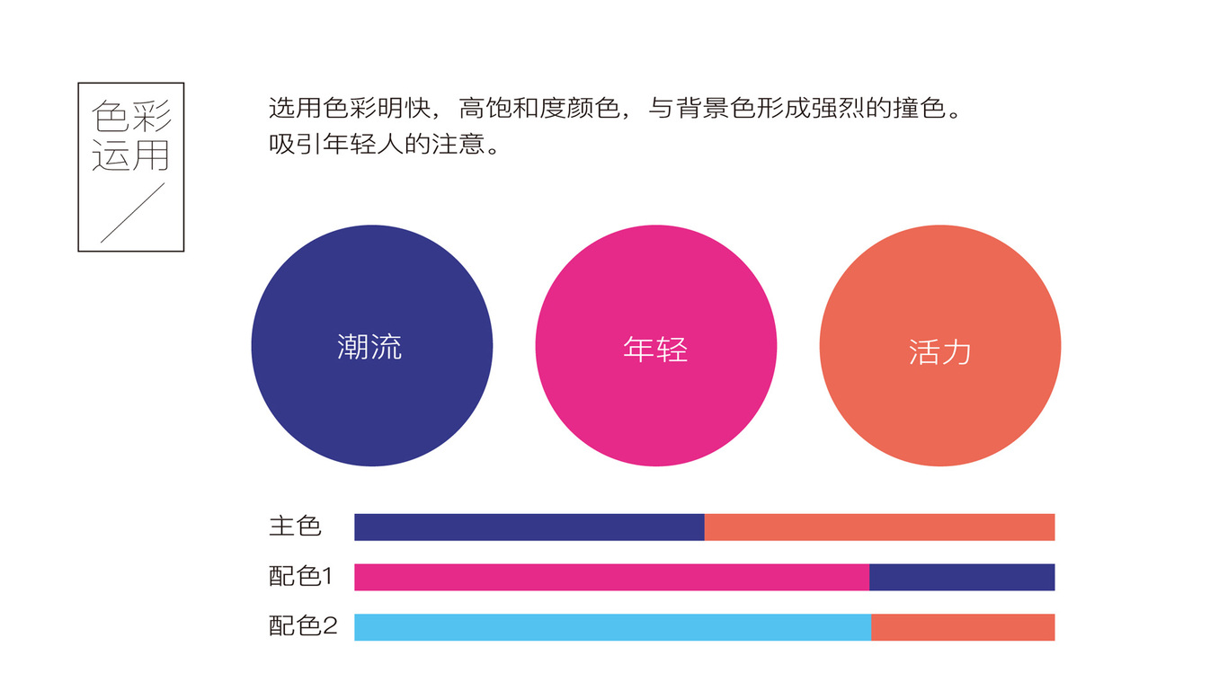 大不自多美食街區(qū)品牌形象設(shè)計圖5