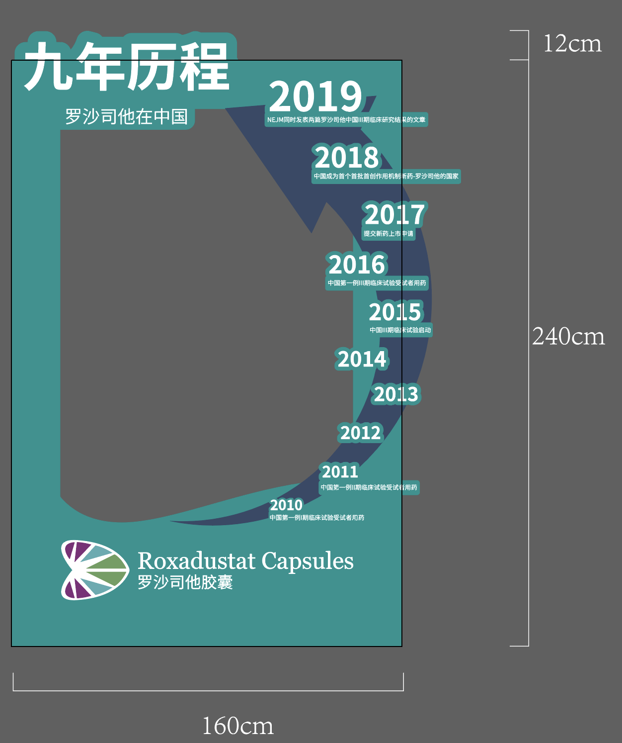 琺博進(jìn)與阿斯利康公司衛(wèi)星會(huì)圖10