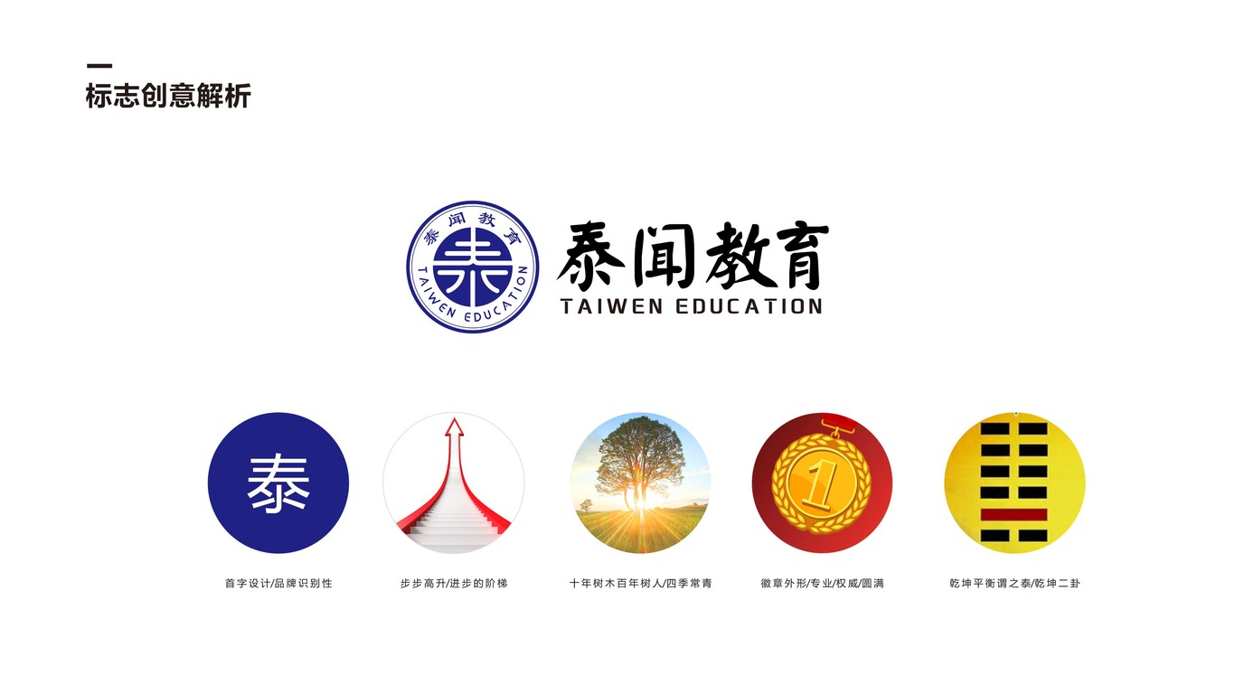 泰聞教育公司LOGO設(shè)計(jì)中標(biāo)圖0