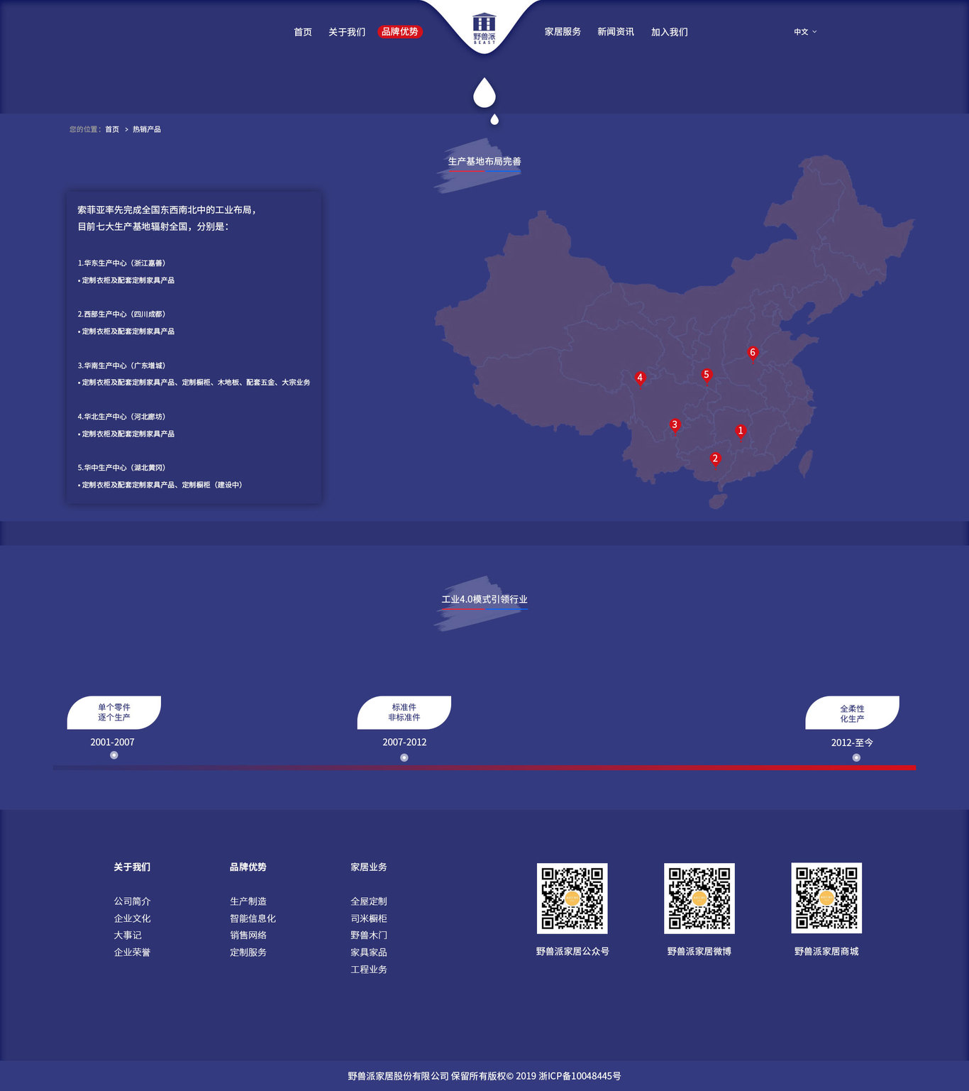 家居网站官网设计图4