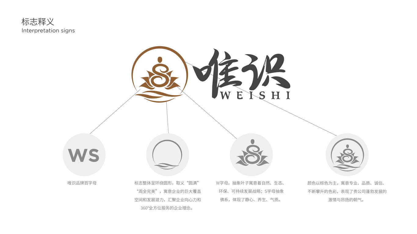 唯識(shí)保健品牌LOGO設(shè)計(jì)中標(biāo)圖0