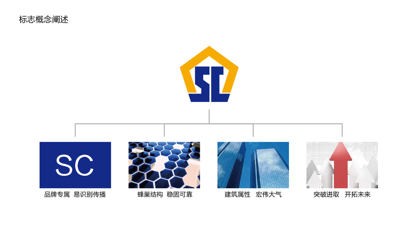 善昌建設公司LOGO設計中標圖4