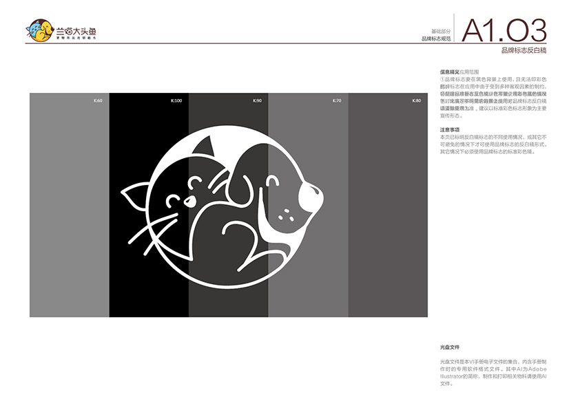 蘭喵大頭魚寵物用品連鎖超市品牌vi系統(tǒng)設(shè)計(jì)圖1