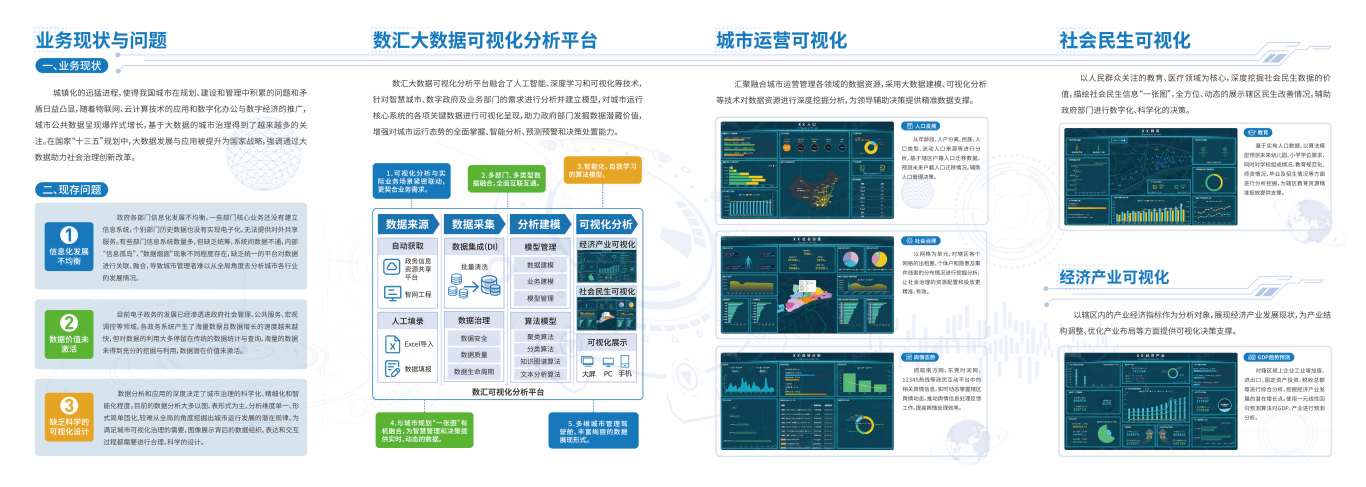 數(shù)匯公司畫(huà)冊(cè)設(shè)計(jì)圖1