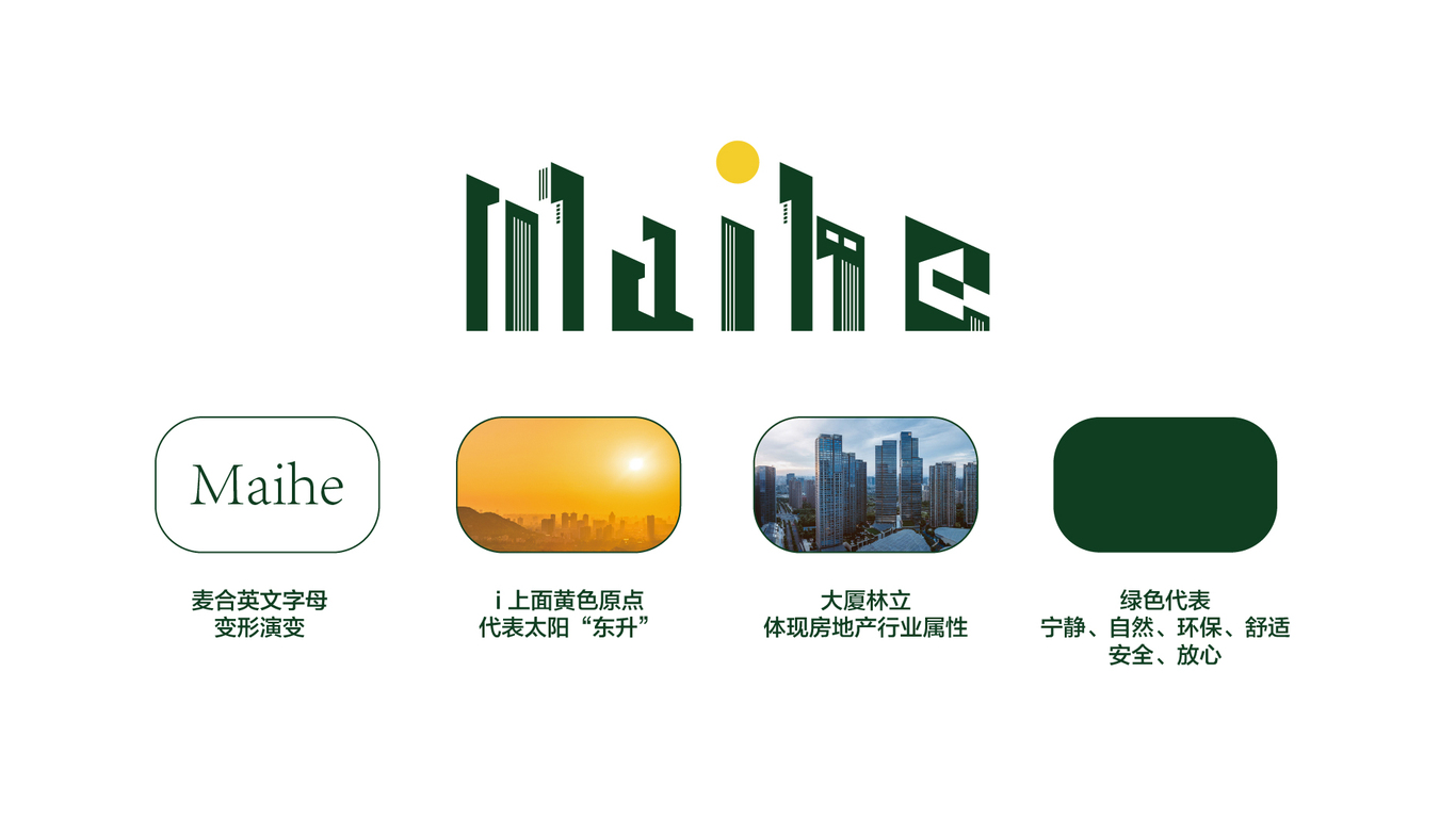 麦合地产图2