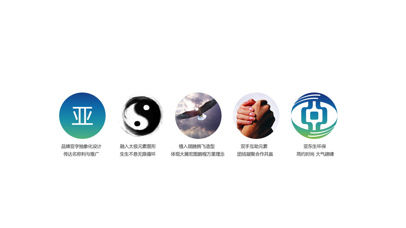 亚东生态环保logo设计图1