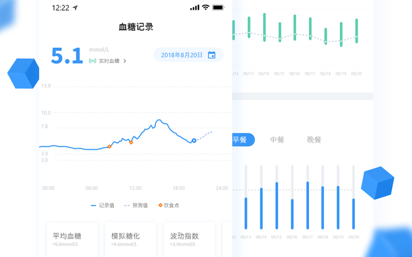 血糖管理APP设计