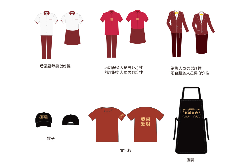 环城饭店VI设计图8