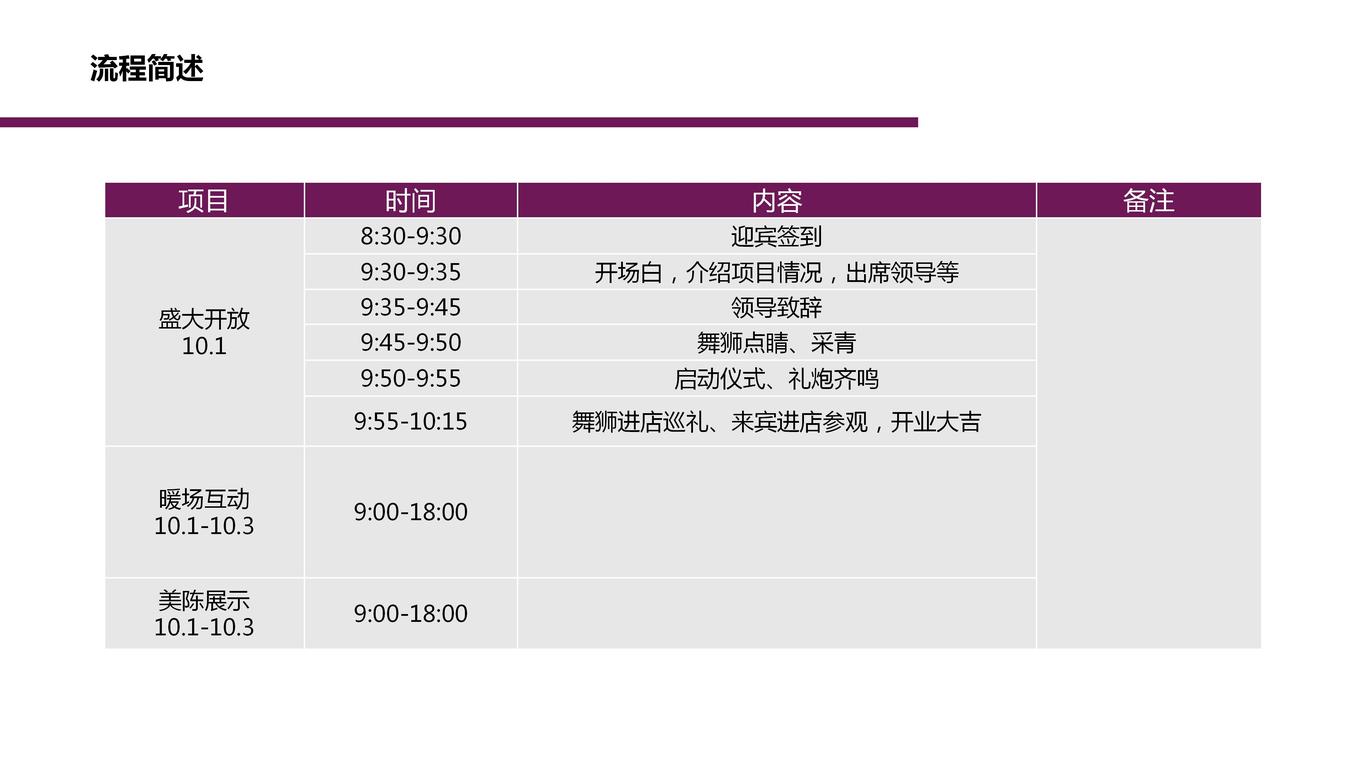 《汕头金茂双悦湾营销中心开放方案》图25