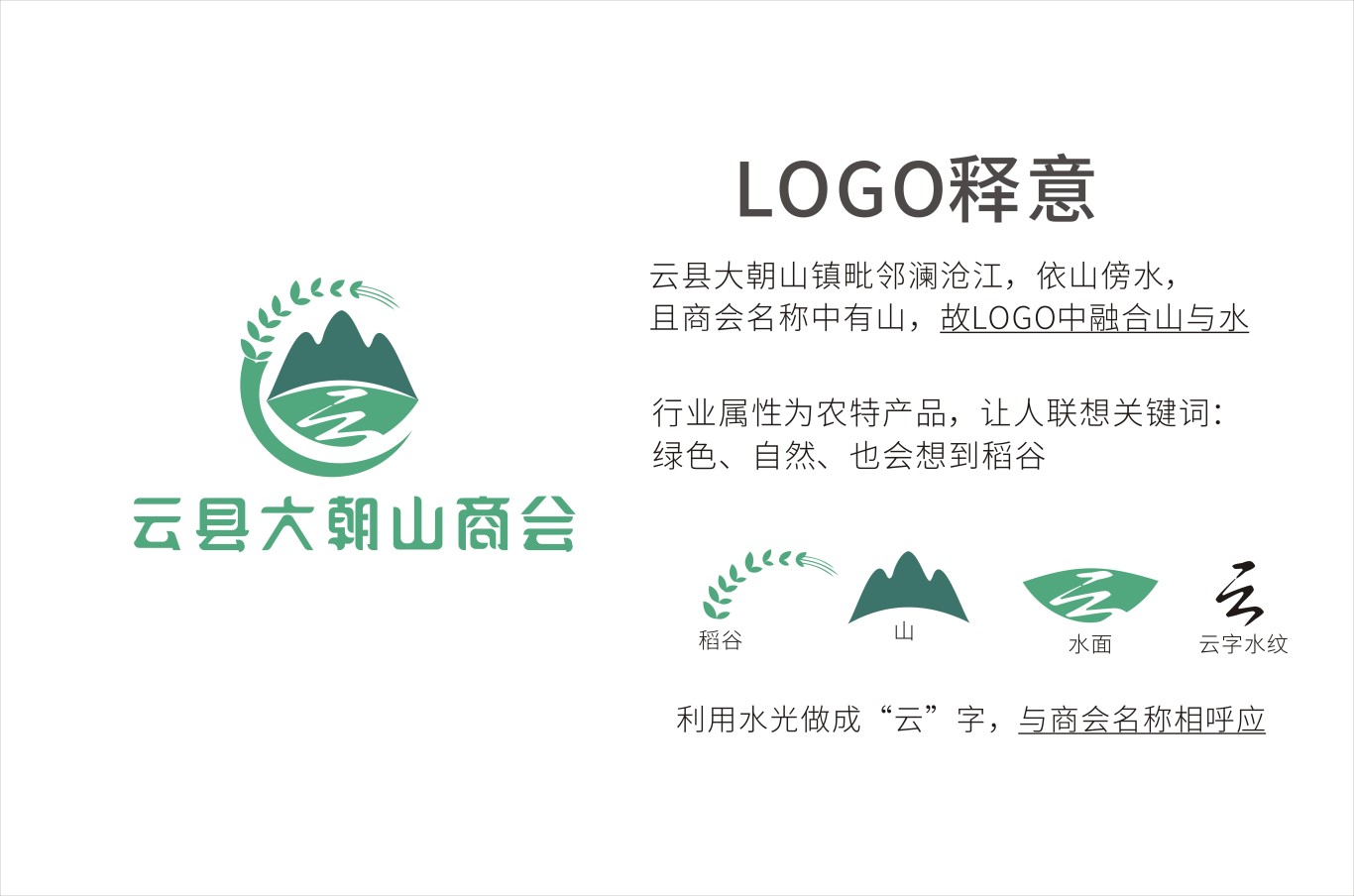 云南大朝山商會LOGO設(shè)計(jì)圖3