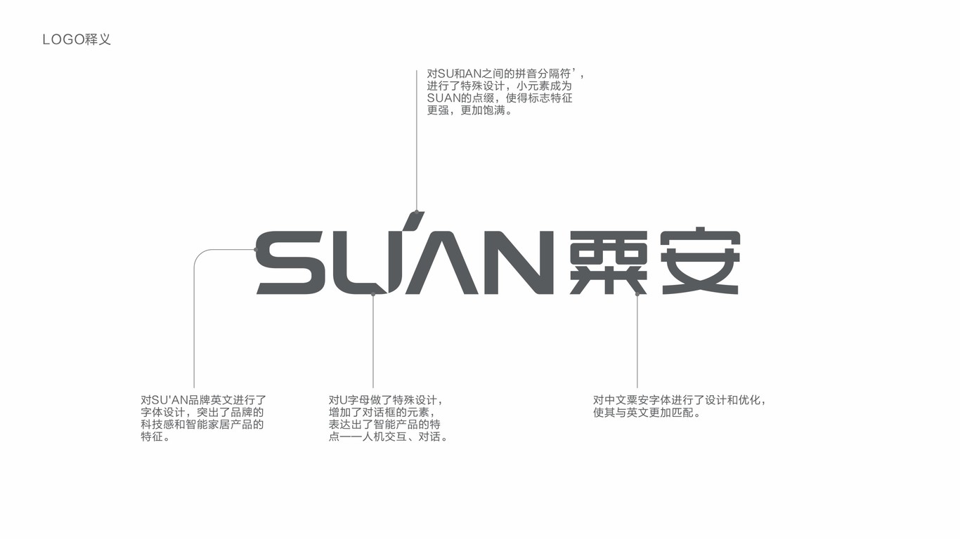 SUAN粟安智能家电LOGO图1