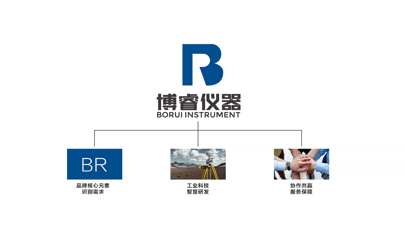 博睿仪器公司LOGO设计中标图1