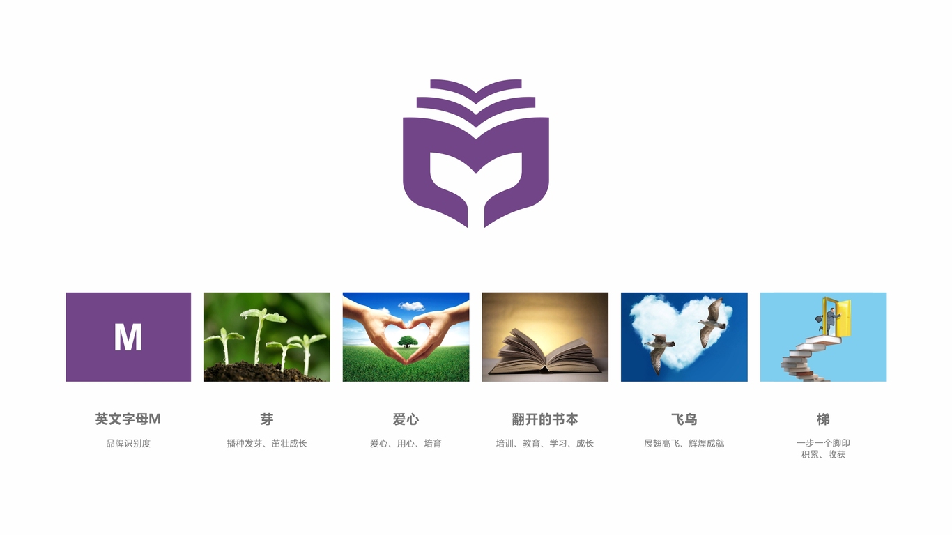 现代华师教育集团LOGO设计中标图1