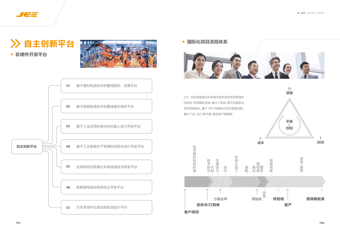 合肥巨一自動(dòng)化畫冊(cè)設(shè)計(jì)圖3