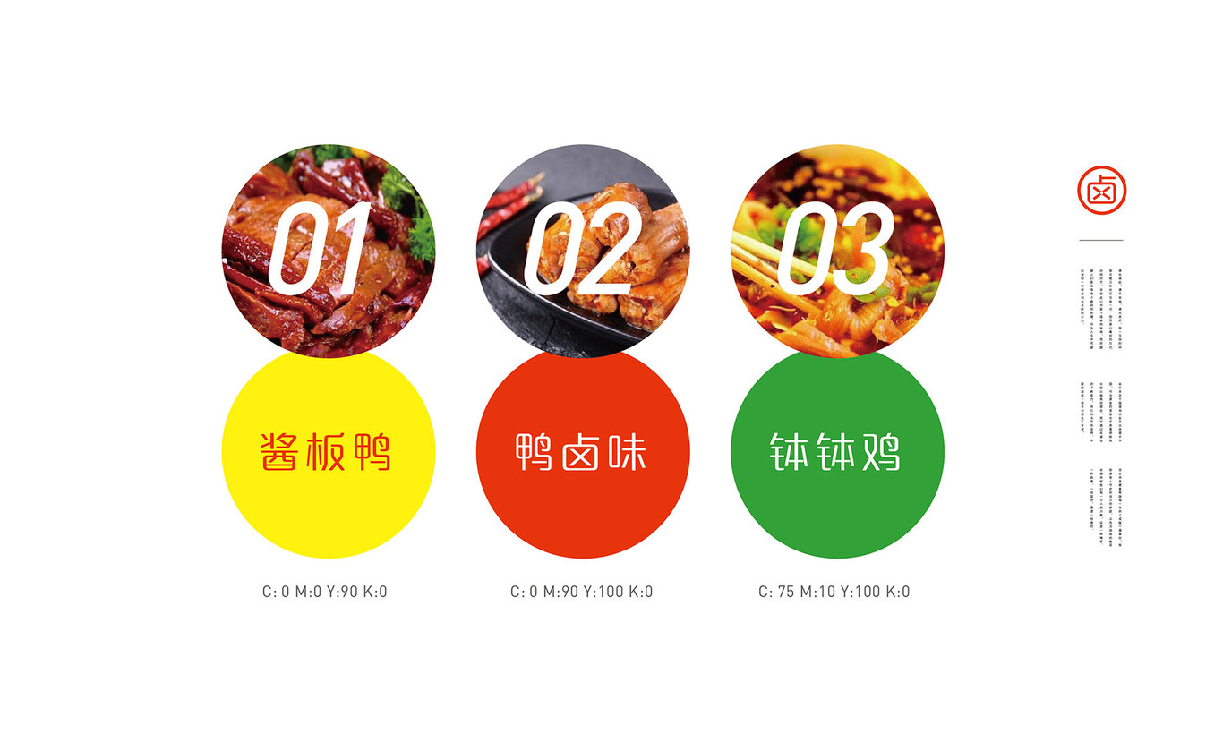 餐饮品牌VI、LOGO、吉祥物设计图3