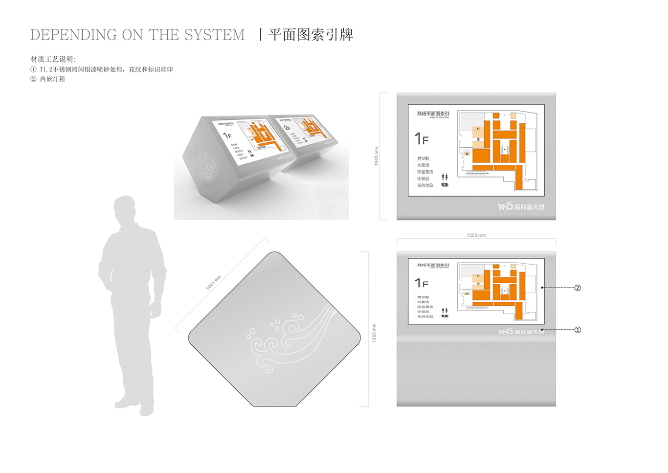 商業(yè)廣場導視設計圖3