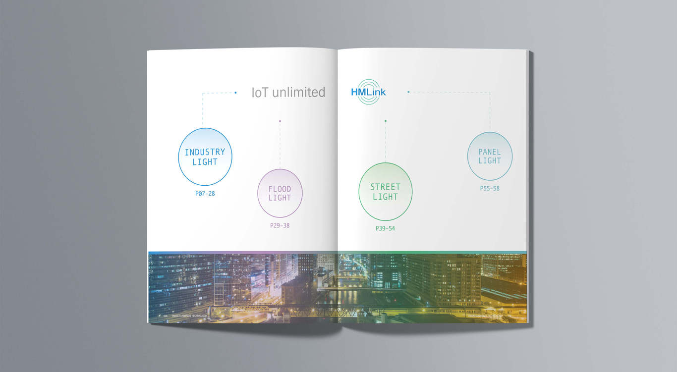 豪邁照明（hml）英文版產(chǎn)品畫冊設(shè)計(jì)圖5