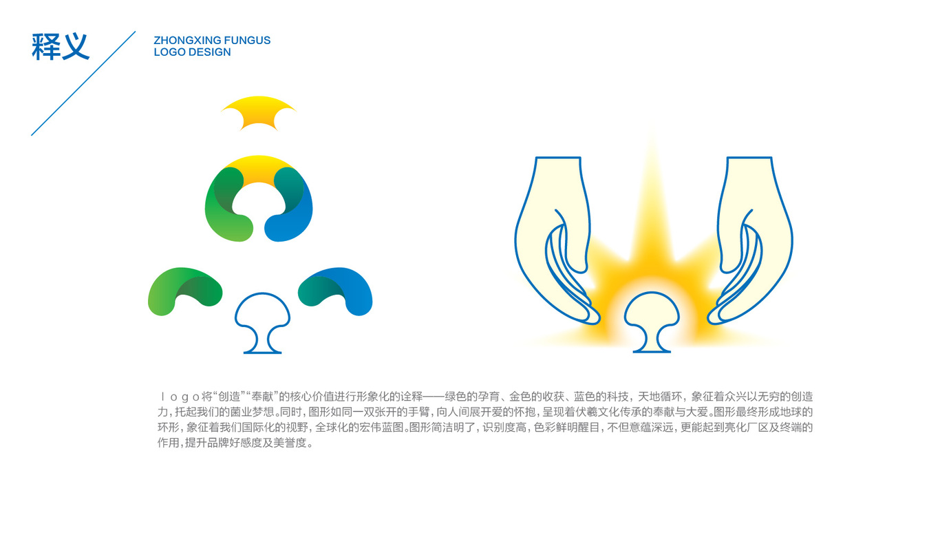 天水众兴菌业科技股份有限公司品牌全案形象设计图1