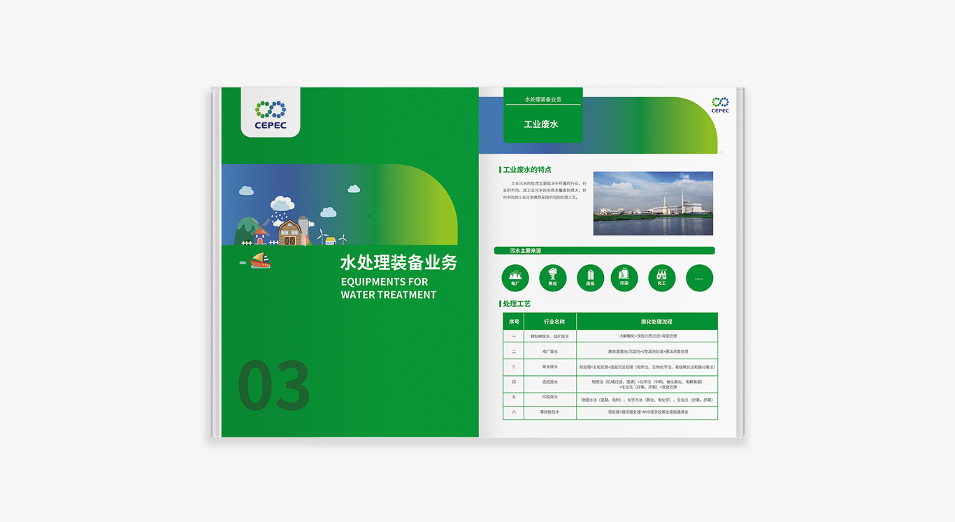 中国节能画册图0