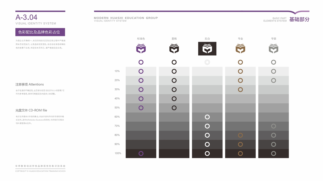 華師教育品牌VI設(shè)計(jì)中標(biāo)圖22