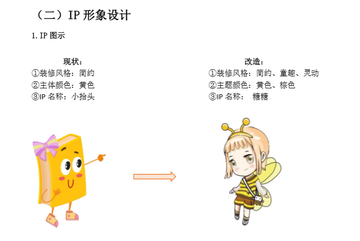 《为“亲子成长”套新衣 拾光书屋品牌再塑造》图1
