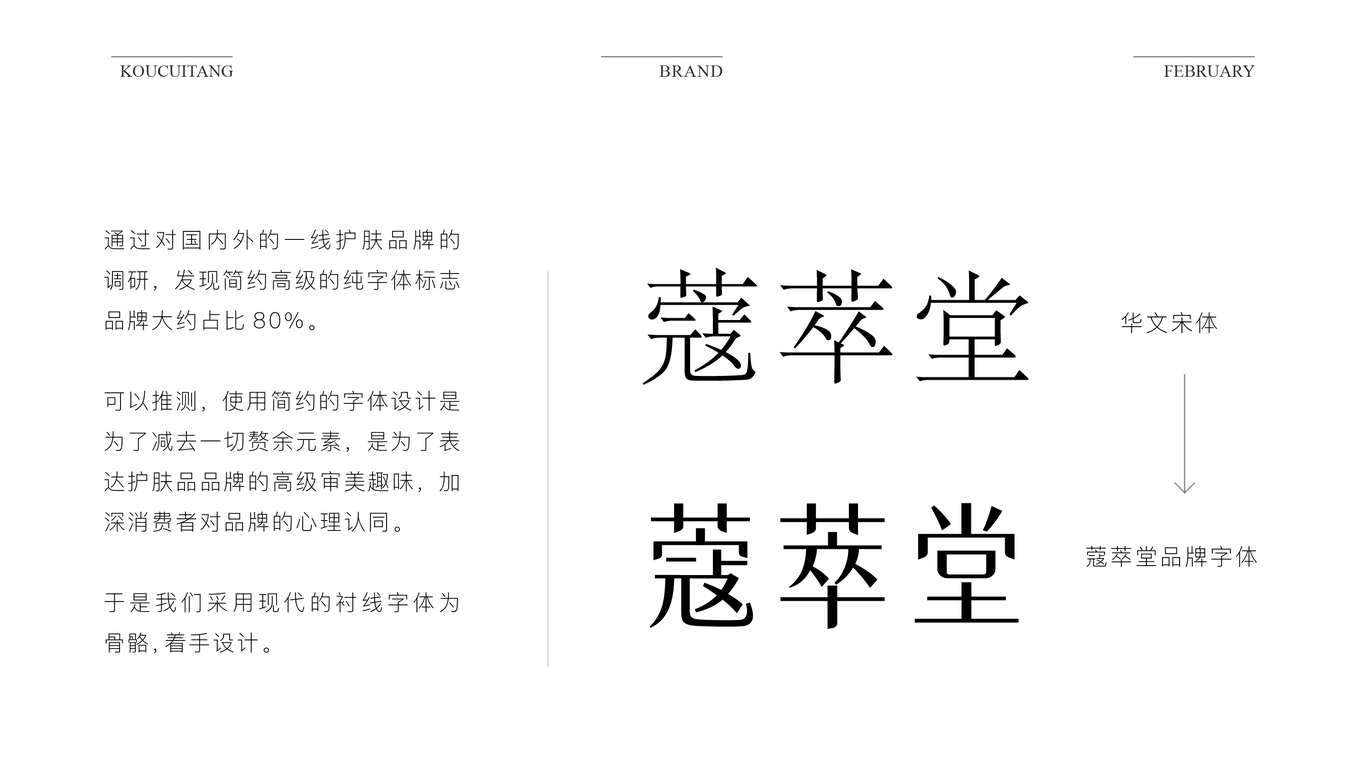 蔻萃堂图0