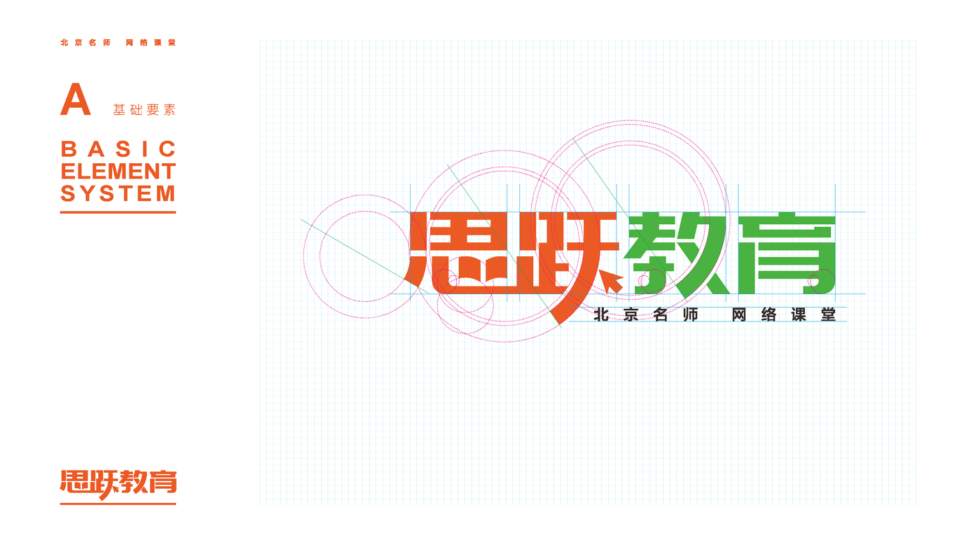 思跃在线教育平台logo及vi设计图2