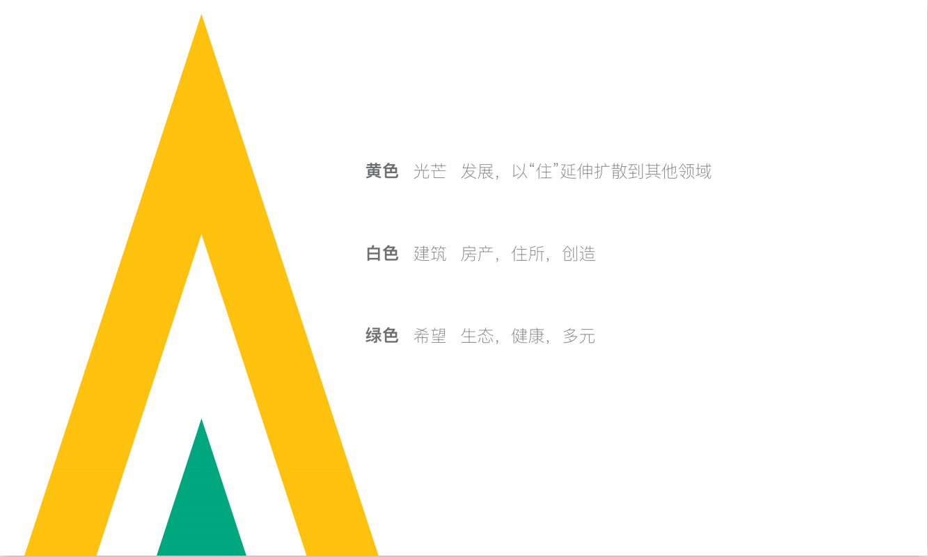城市生活服務(wù)商——皓順集團logo設計圖1