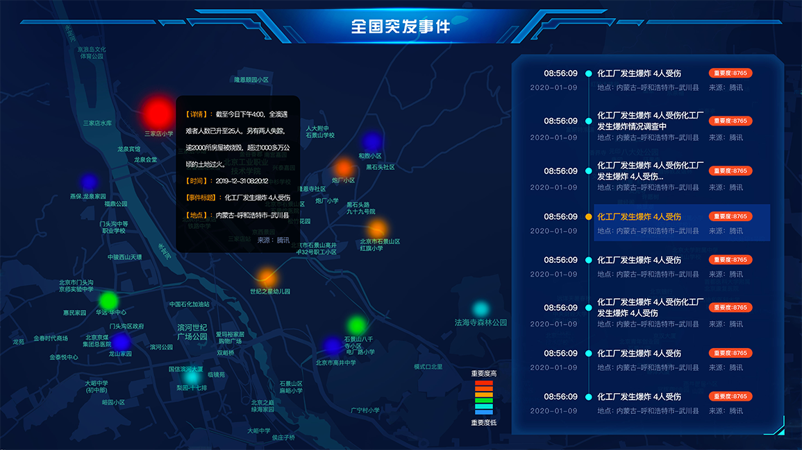 草原云数据大屏图2