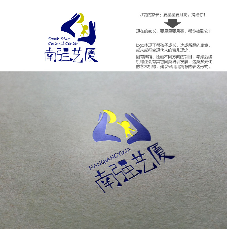 厦门南强艺厦logo&vi定制图0