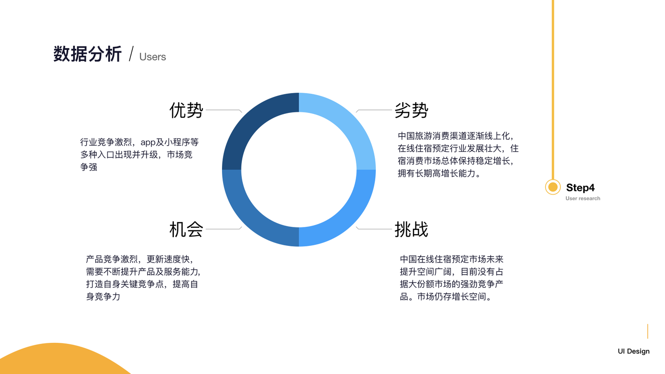 六六民宿ui设计图5