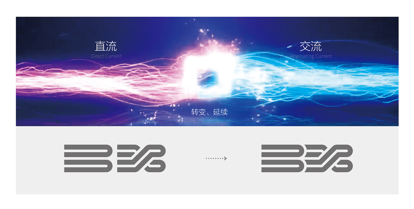 BX-DESS | 宝星集团LOGO设计图3