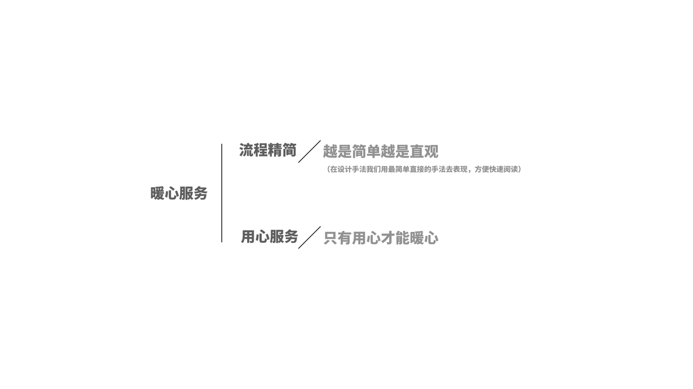 中國銀聯(lián)HRSSC品牌設計圖8