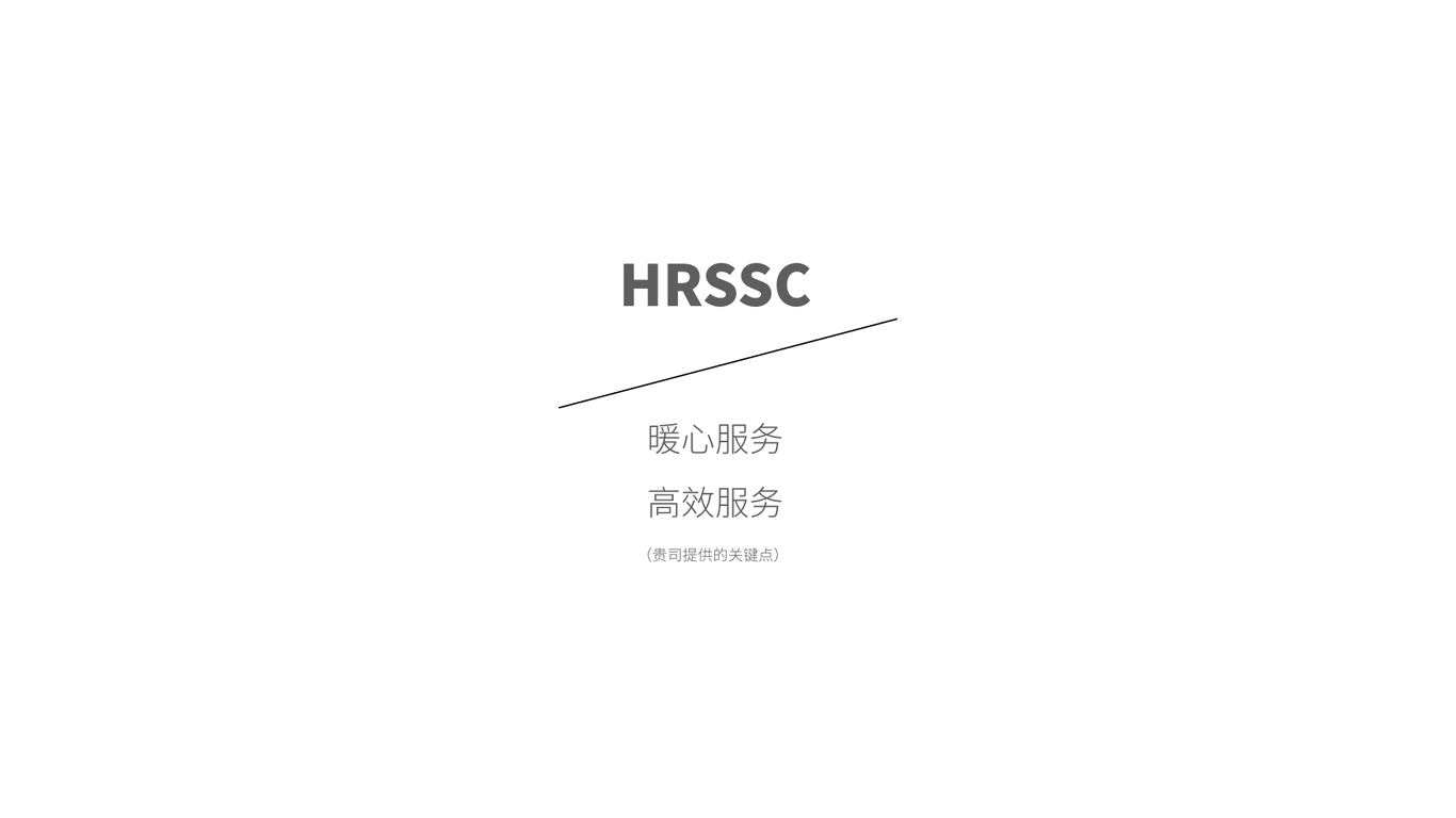 中國銀聯(lián)HRSSC品牌設計圖4