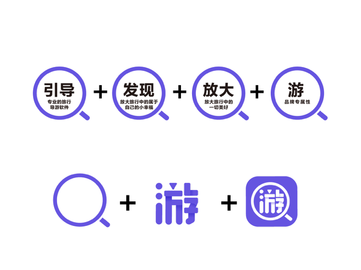 導游呢旅游APP 品牌logo設計圖3