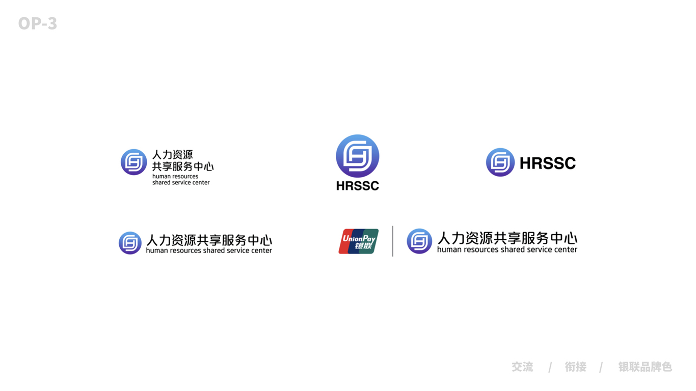 中國銀聯(lián)HRSSC品牌設計圖23