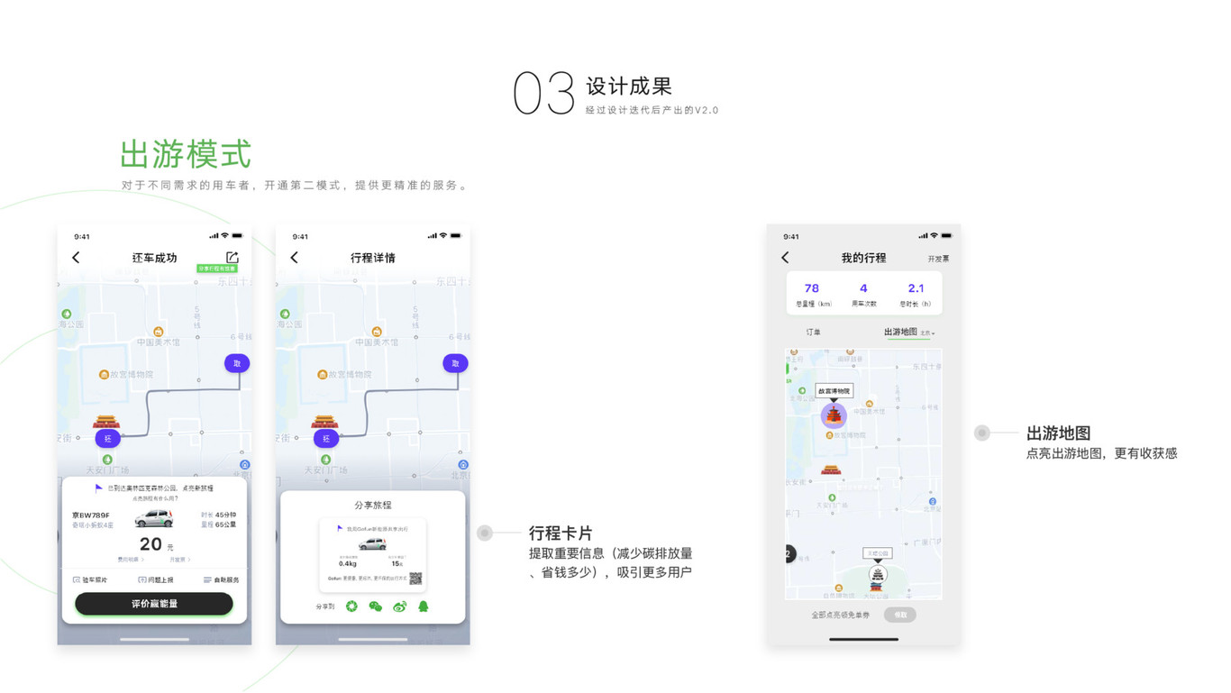 GOFUN出行APP「千万用户量」—首席UED设计师图12