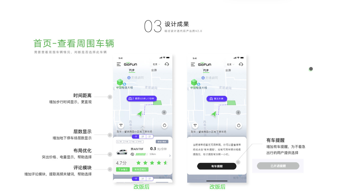 GOFUN出行APP「千万用户量」—首席UED设计师图5