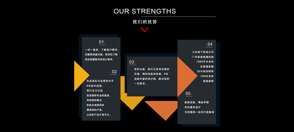 淘宝首页图3