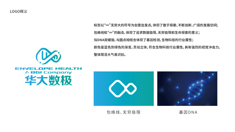 华大数极生物科技公司LOGO设计中标图3