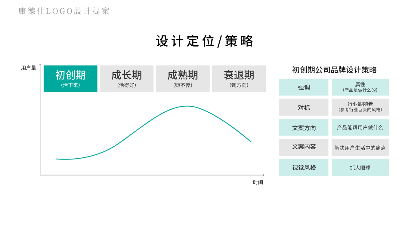 康德仕公司logo設(shè)計(jì)圖0