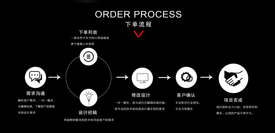 淘宝首页图2