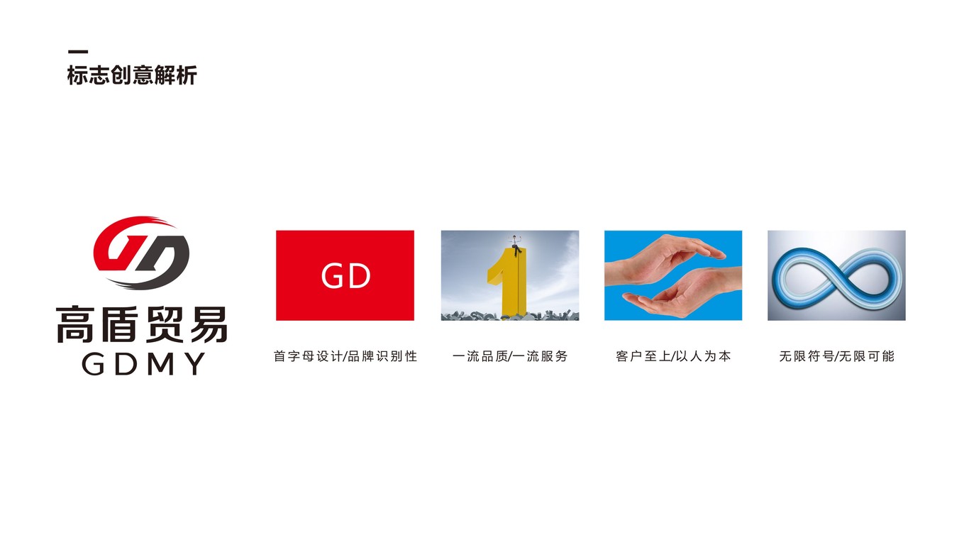 高盾贸易公司LOGO设计中标图6