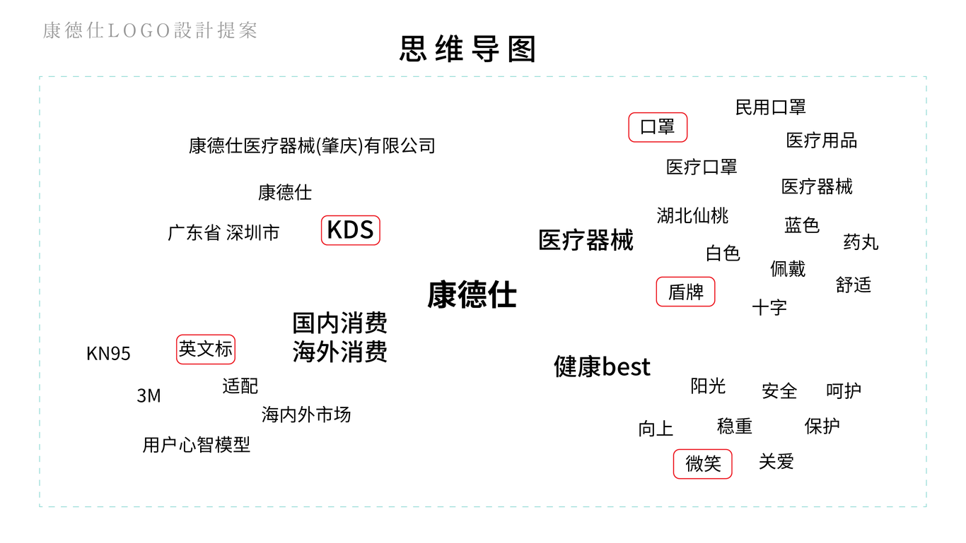 康德仕公司logo設(shè)計(jì)圖3