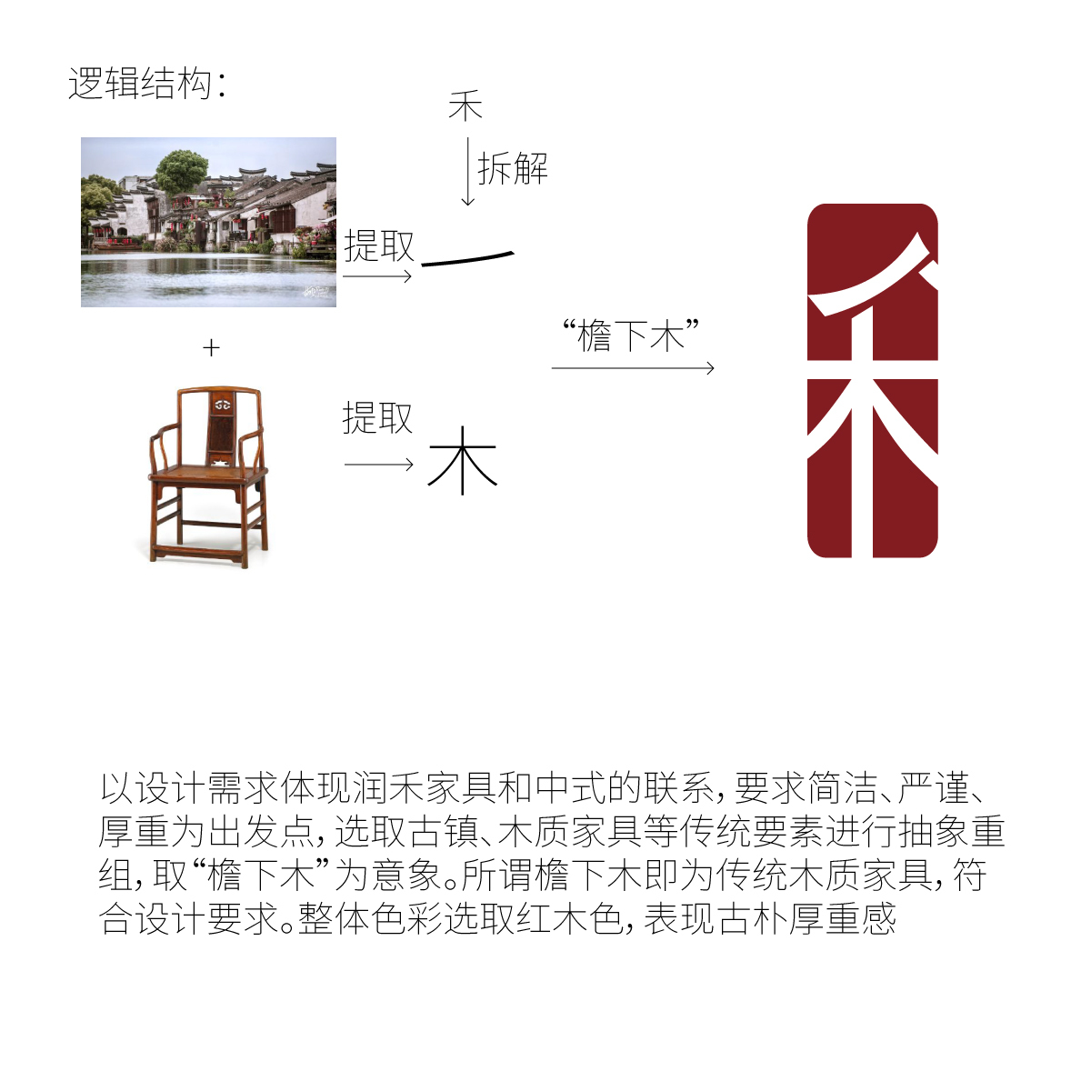 潤(rùn)禾家具中式logo設(shè)計(jì)圖0