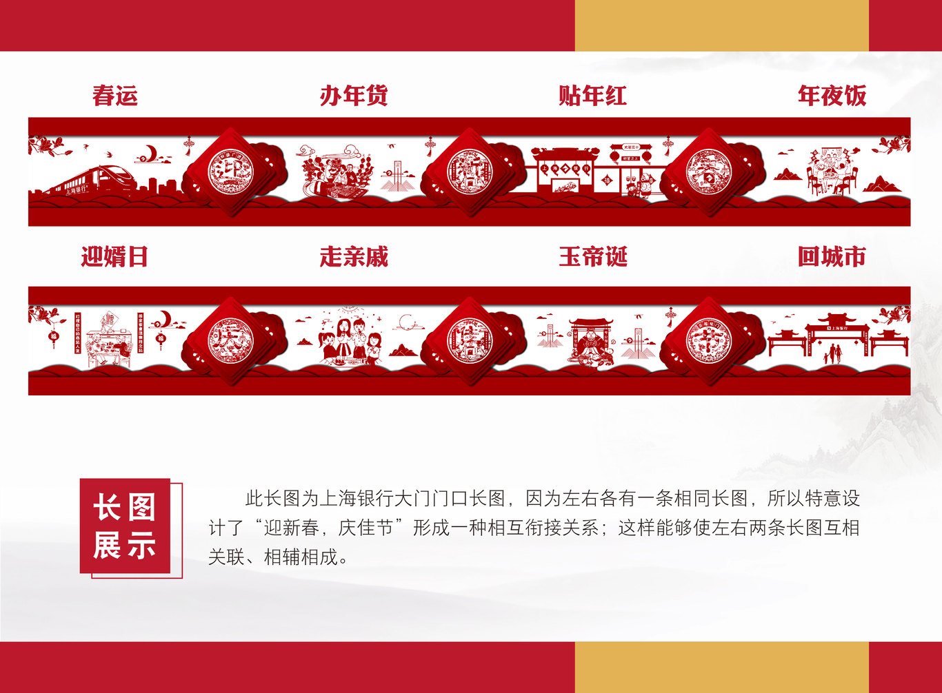 上海银行2020春节布置图1