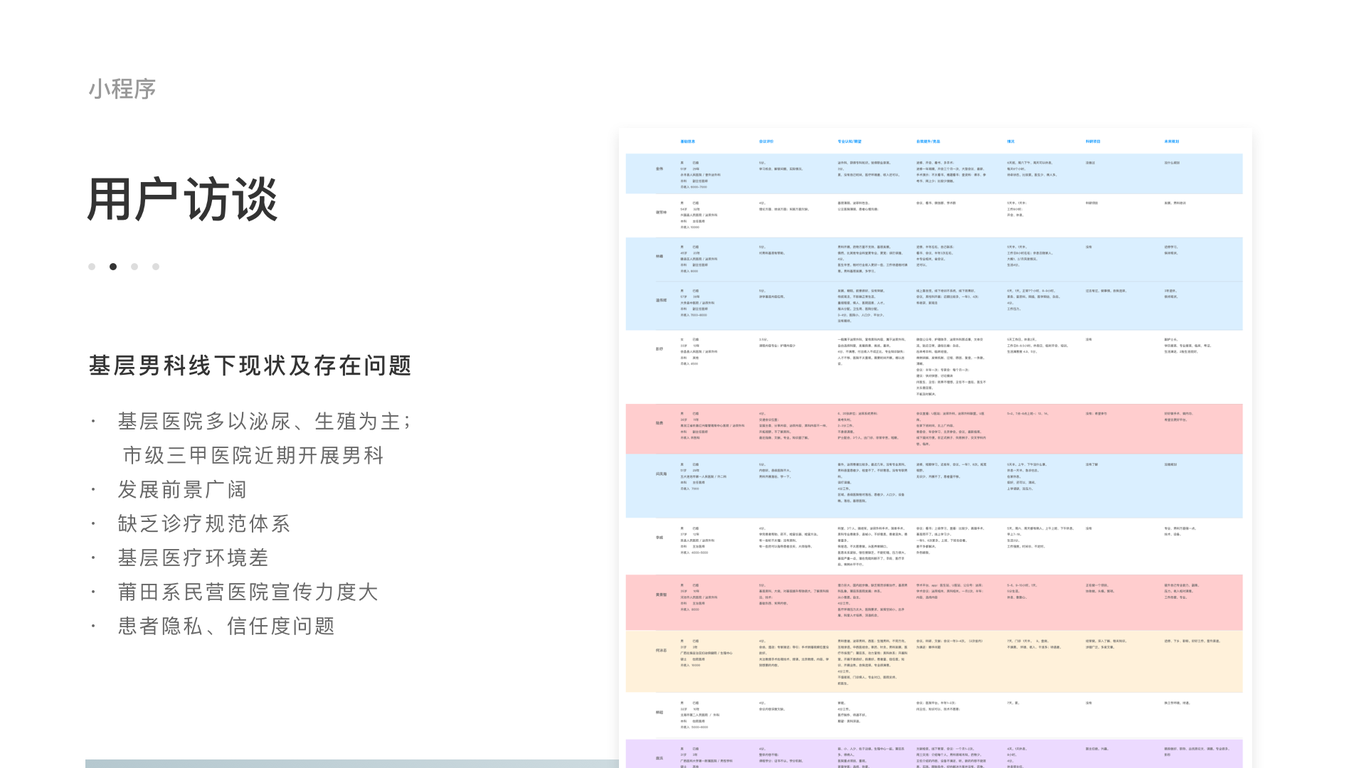 男科强基层图3