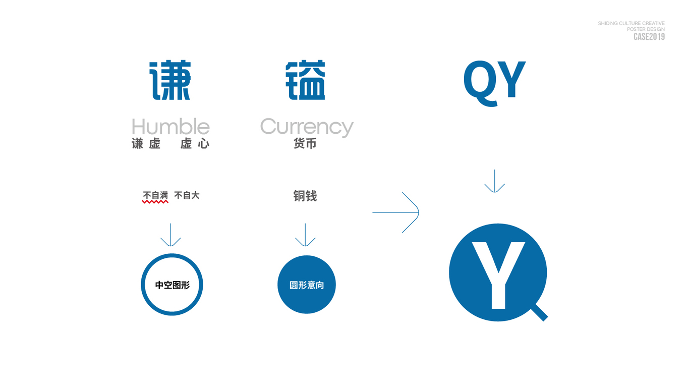 謙鎰科技公司LOGO設計圖4