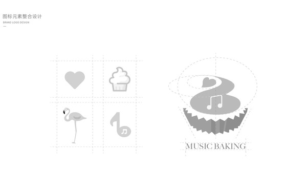 music baking VI設(shè)計(jì)